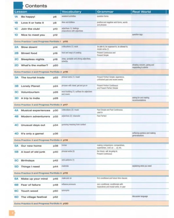 face2face. Intermediate. Student's Book with Online Workbook
