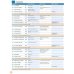 face2face. Intermediate. Student's Book with Online Workbook