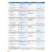 face2face. Intermediate. Student's Book with Online Workbook