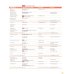face2face. Starter. Student's Book with Online Workbook