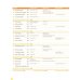 face2face. Starter. Student's Book with Online Workbook