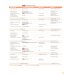 face2face. Starter. Student's Book with Online Workbook