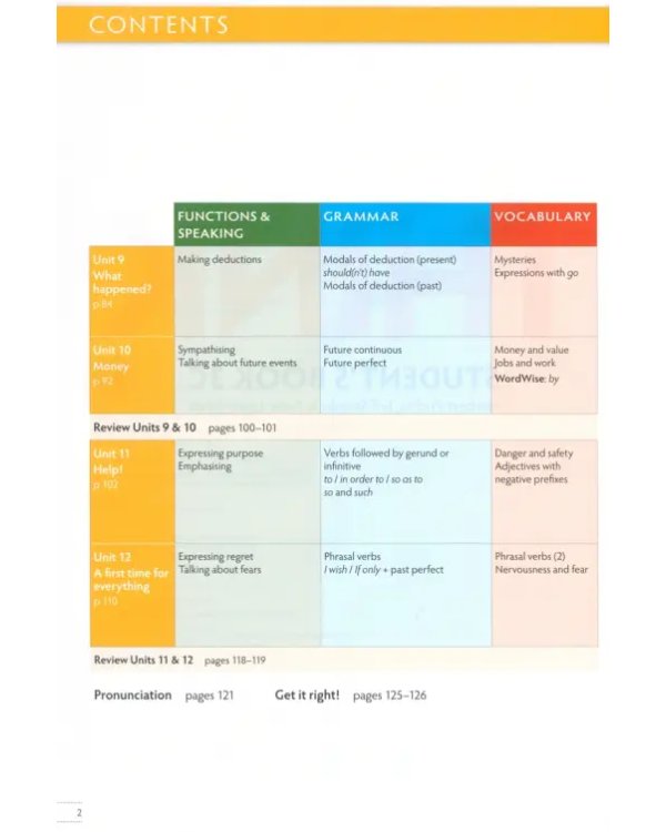 Think Quick. 3C. Student's Book and Workbook