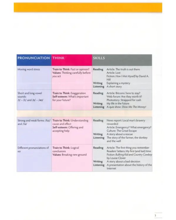 Think Quick. 3C. Student's Book and Workbook