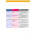 Think Quick. 3C. Student's Book and Workbook