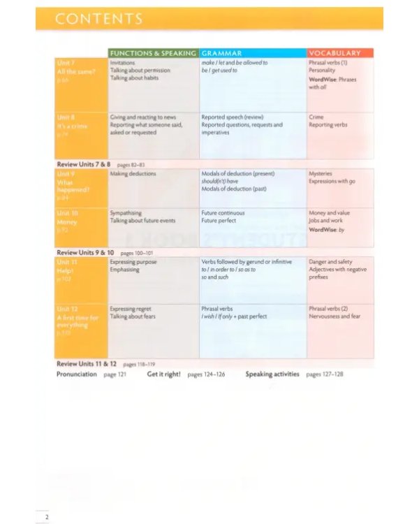 Think. Level 3. Combo B with Online Workbook and Online Practice