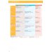 Think. Level 3. Combo B with Online Workbook and Online Practice
