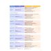 Think. Starter. Student's Book with Interactive eBook