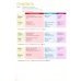 Think. Starter. Combo A Student's Book and Workbook with Digital Pack