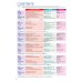 Think. Level 1. Student's Book with Interactive eBook
