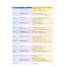 Think. Level 1. Student's Book with Interactive eBook