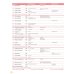 face2face. Elementary. Student's Book with Online Workbook