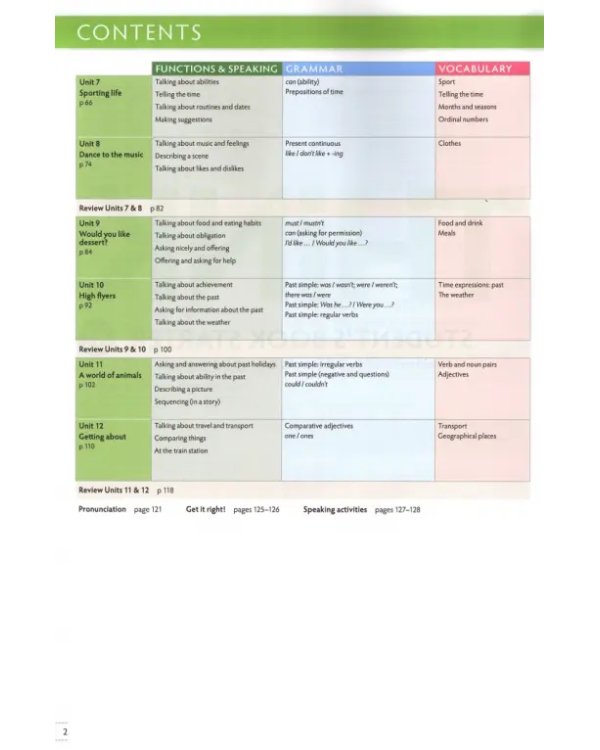 Think. Starter. Combo B with Online Workbook and Online Practice