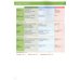 Think. Starter. Combo B with Online Workbook and Online Practice
