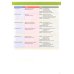 Think. Starter. Combo B with Online Workbook and Online Practice