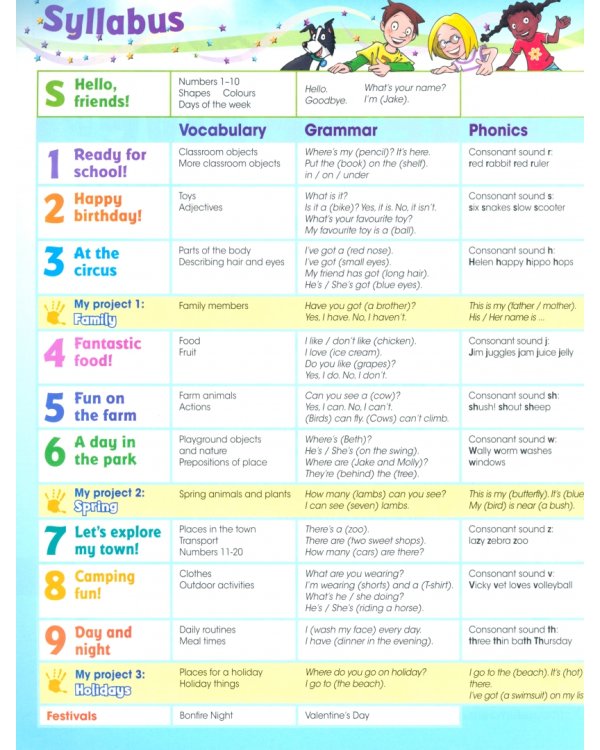 Give Me Five! Level 1. Pupil's Book Basics Pack