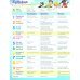 Give Me Five! Level 1. Pupil's Book Basics Pack