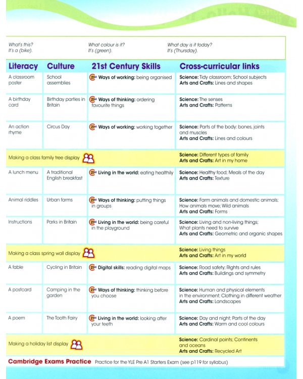 Give Me Five! Level 1. Pupil's Book Basics Pack