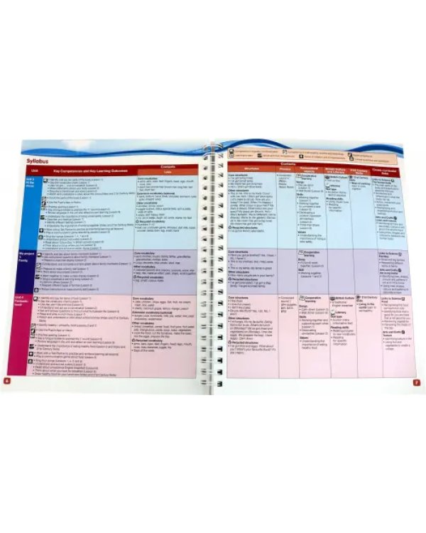 Give Me Five! Level 1. Teacher's Book Pack
