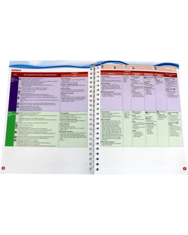 Give Me Five! Level 1. Teacher's Book Pack