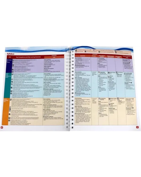 Give Me Five! Level 1. Teacher's Book Pack