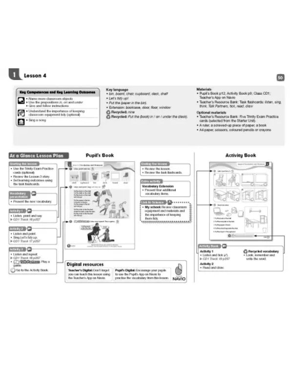 Give Me Five! Level 1. Teacher's Book Pack