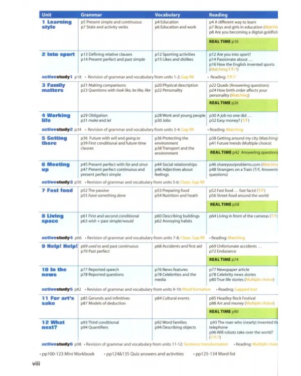 Real Life. Intermediate. Teacher's Book
