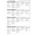 Business Partner. A1. Teacher's Book with Teacher's Portal Access Code