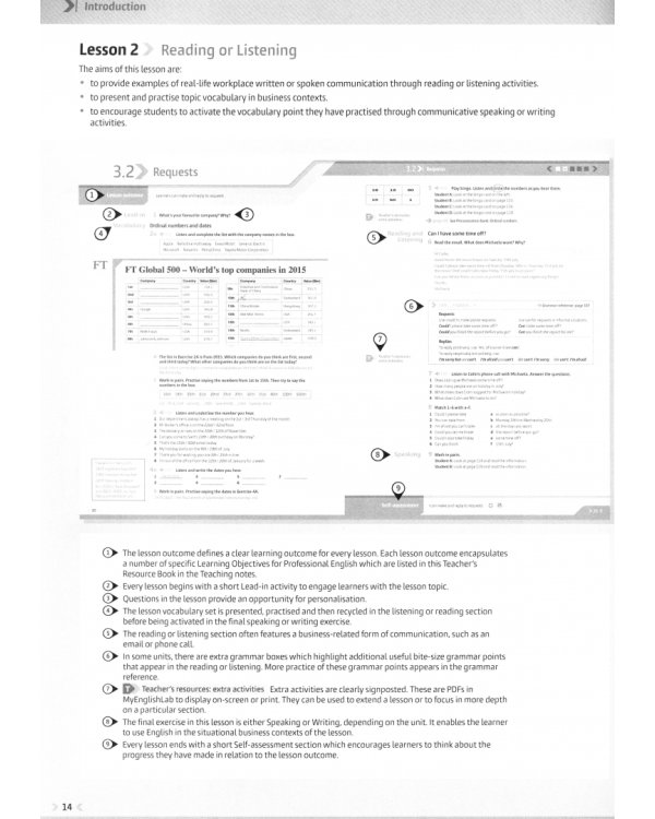 Business Partner. A1. Teacher's Book with Teacher's Portal Access Code