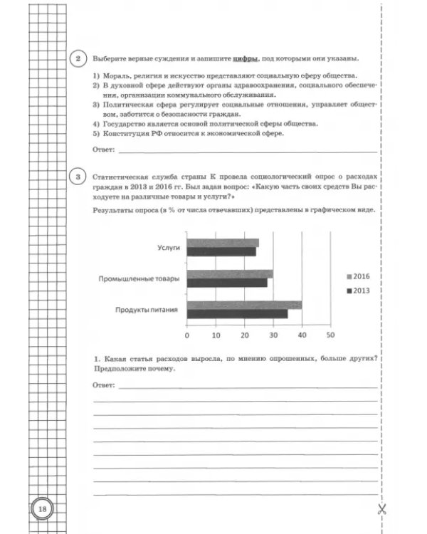ВПР Обществознание. 6 класс. 10 вариантов. Типовые задания
