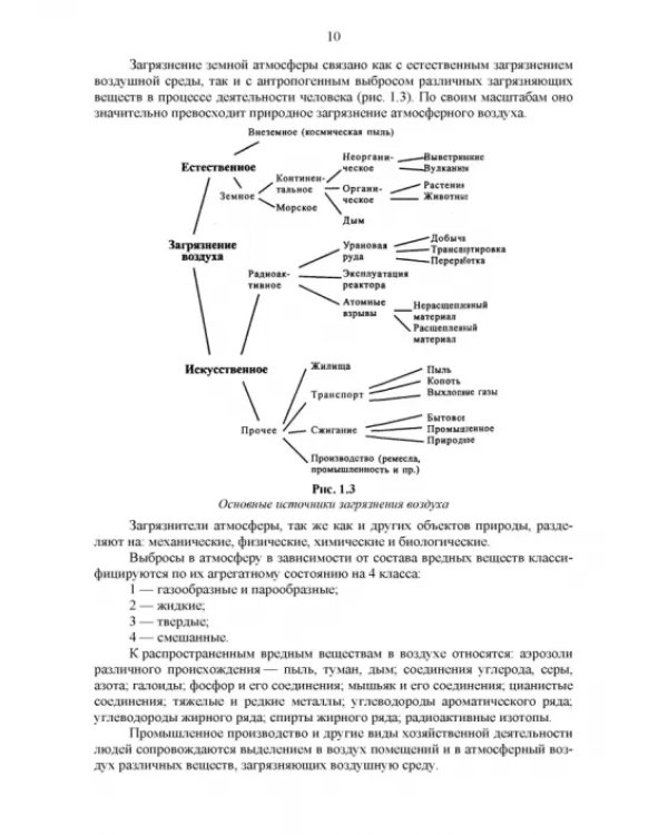Основы инженерной экологии. Учебное пособие для вузов