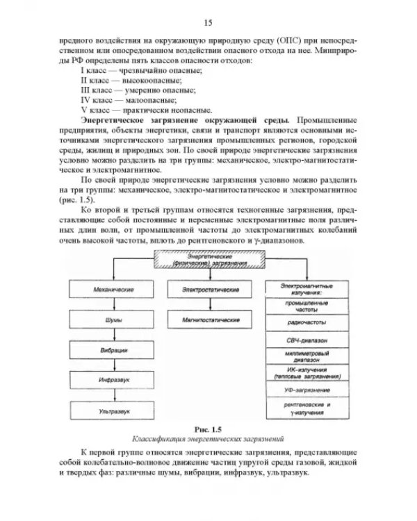Основы инженерной экологии. Учебное пособие для вузов