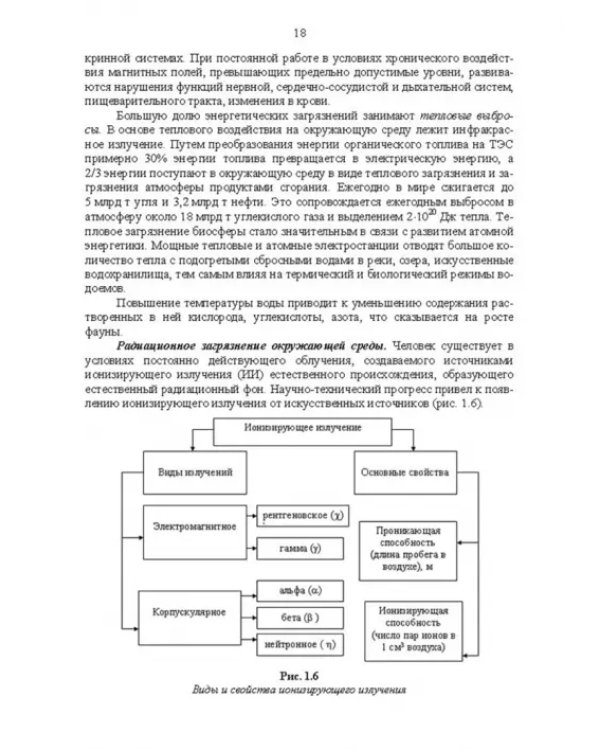 Основы инженерной экологии. Учебное пособие для вузов