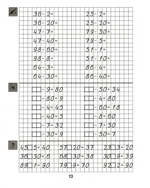 Математика. 2 класс. Тренажер