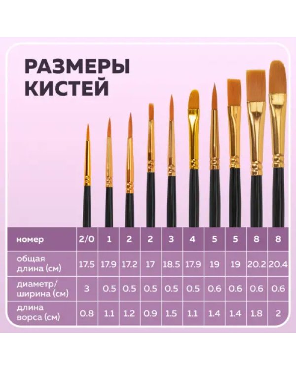 Дополнительное изображение книги «Набор кистей, 10 штук, синтетика»