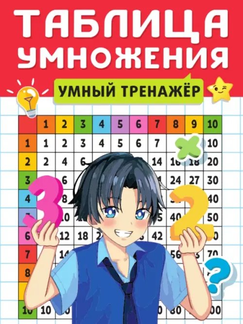 Таблица умножения Умный тренажер