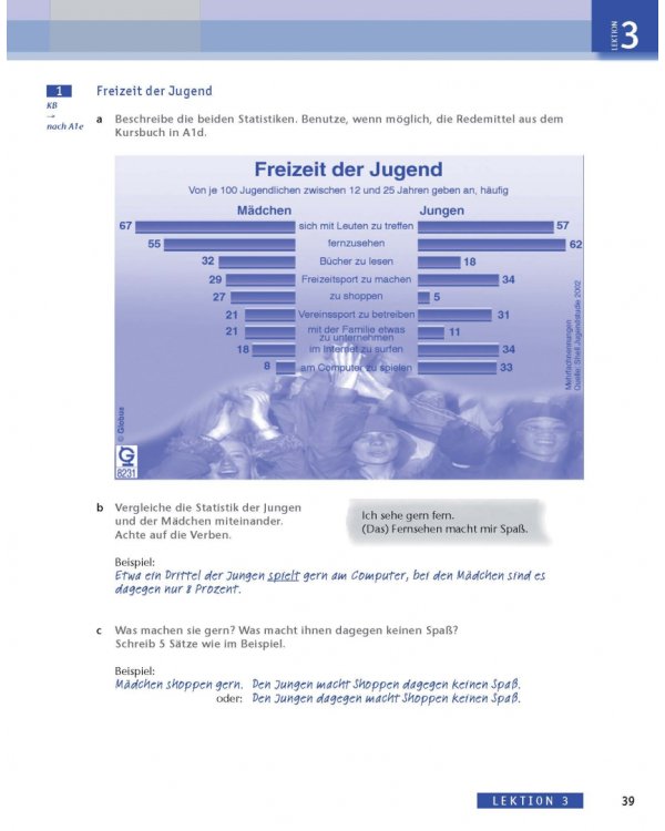 AusBlick 1 Brückenkurs. Arbeitsbuch mit Audio-CD. Deutsch für Jugendliche und junge Erwachsene
