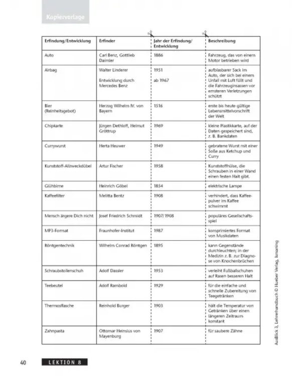 AusBlick 3. Lehrerhandbuch. Deutsch für Jugendliche und junge Erwachsene. Deutsch als Fremdsprache
