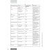 AusBlick 3. Lehrerhandbuch. Deutsch für Jugendliche und junge Erwachsene. Deutsch als Fremdsprache