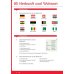 Erste Hilfe Deutsch – Ausgabe für Jugendliche. Kurs- und Arbeitsbuch. Kursmaterial für Flüchtlinge