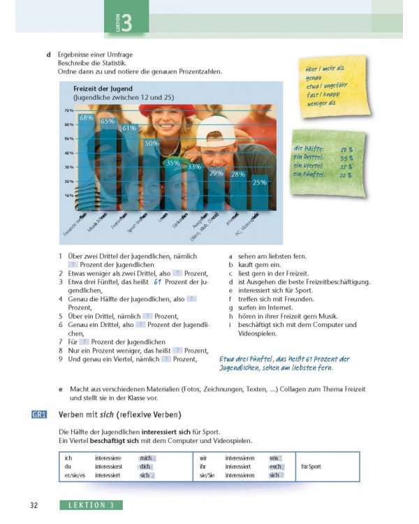 AusBlick 1 Brückenkurs. Kursbuch. Deutsch für Jugendliche und junge Erwachsene