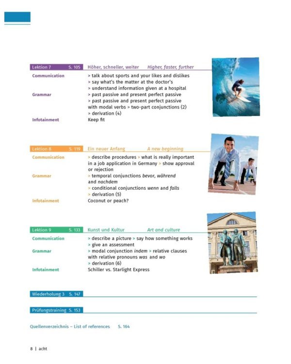 Hueber Sprachkurs Plus Deutsch B1 mit Audios und Videos online, App, Online-Übungen und Begleitbuch