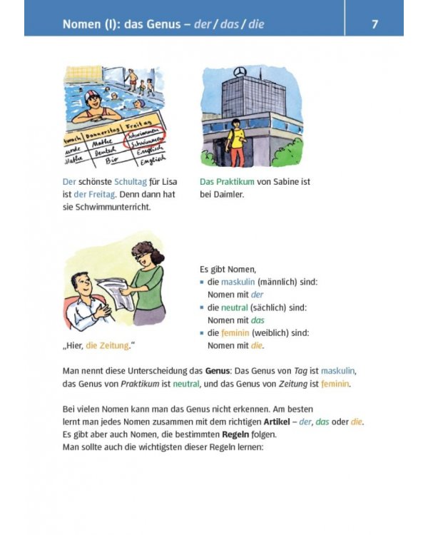 Kleine Bildgrammatik Deutsch. Deutsche Grammatik in Bildern erklärt