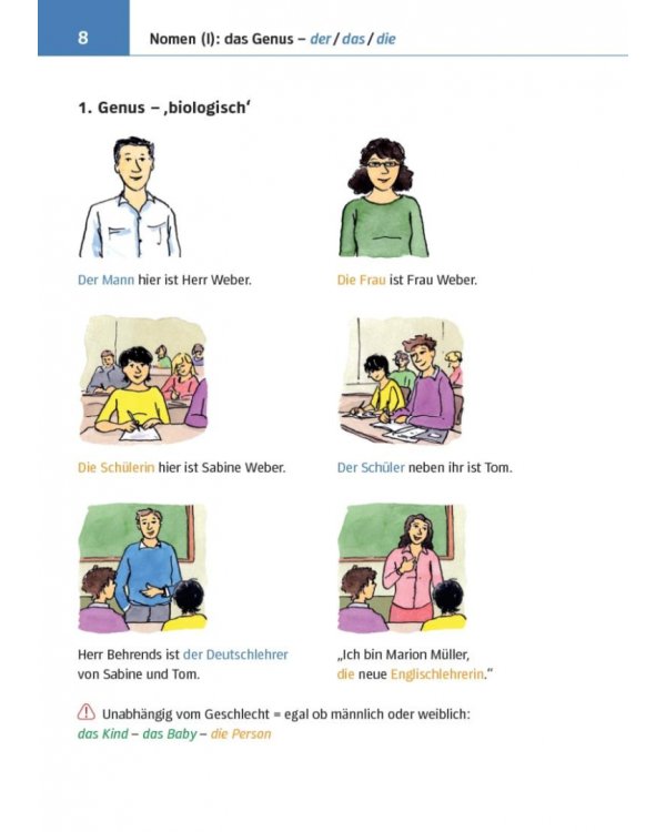 Kleine Bildgrammatik Deutsch. Deutsche Grammatik in Bildern erklärt