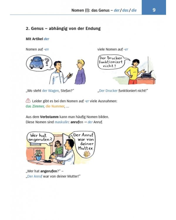 Kleine Bildgrammatik Deutsch. Deutsche Grammatik in Bildern erklärt