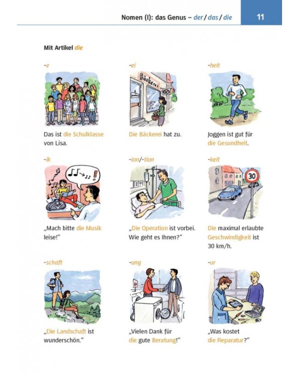 Kleine Bildgrammatik Deutsch. Deutsche Grammatik in Bildern erklärt