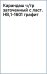 Карандаш чернографитный, заточенный с ластиком, HB, графит