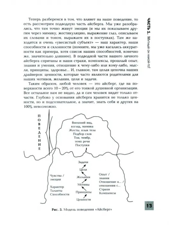 Результат чужими руками: путеводитель для руководителя