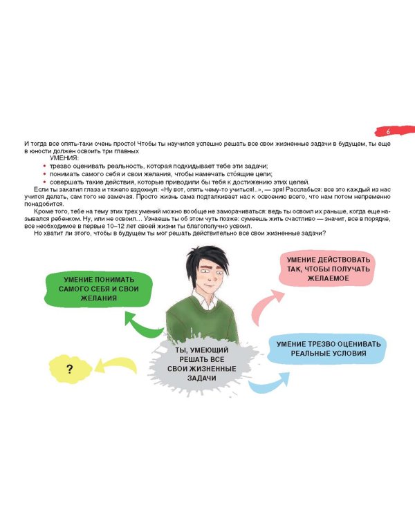 50 лайфхаков: психологические квесты