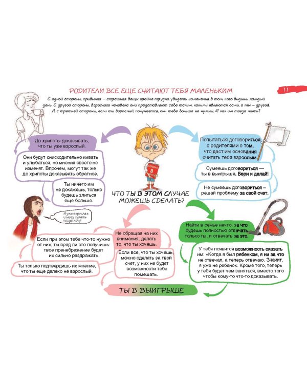 50 лайфхаков: психологические квесты